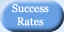 Success

Rates
